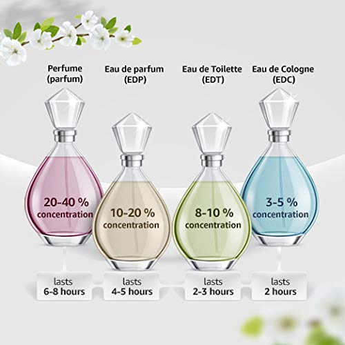 Paco Rabanne For Men EAU DE TOILETTE SPRAY 3.4 OZ (Pack of 2)