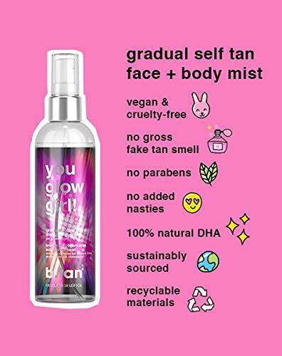 b.tan Violet Self Tan & Face Tanning