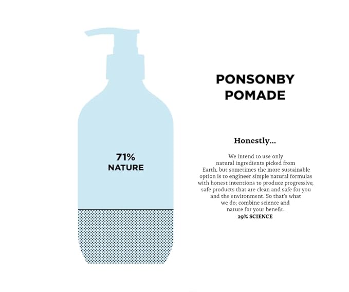 TRIUMPH & DISASTER Ponsonby Pomade – Medium Hold Hair Wax for Men and Women, High Shine, Non-Greasy Finish, 25g – Fine to Thick Hair