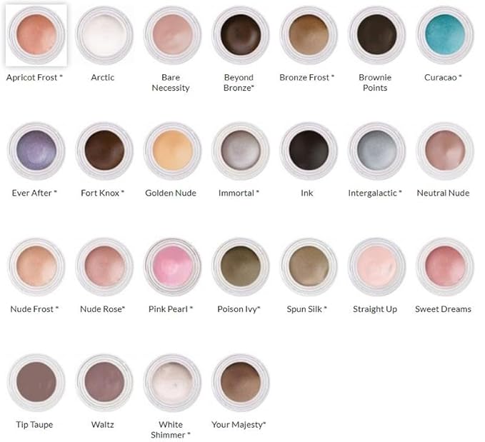 Jolie Waterproof Indelible Creme Eye Shadow 3g (Spun Silk) - Frosted