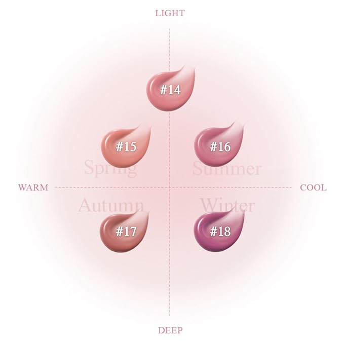 BBIA Glow Lip Tint β Lip Plumping, Volumizing Glossy & Glowy Lip Stain Naturally Moisturizing Comfortable Texture Lightweight Long-Lasting Vivid Color Non-Sticky Non-Dry Korean (14 DAILY, Pack of 1)