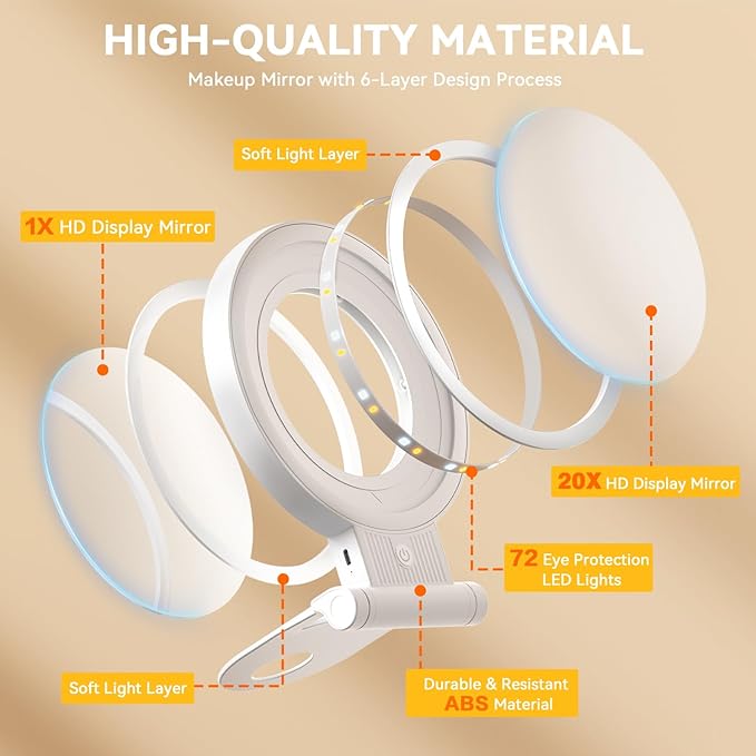 1X/20X Magnifying Mirror with Light, Double Sided Makeup Mirror with Adjustable 3 Color Light, 2000mAh Rechargeable Lighted Magnifying Mirrors with Tweezer, Foldable Travel Mirror with Rotation
