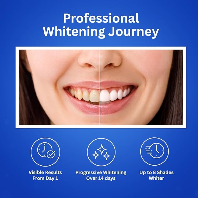 Teeth Whitening Strips – Enamel-Safe, Non-Slip Dry – 14 Treatments – Helps Remove Deep Stain with Coconut, Sage Oil, Dead Sea Salt & Lemon Peel Oil – 28 Strips