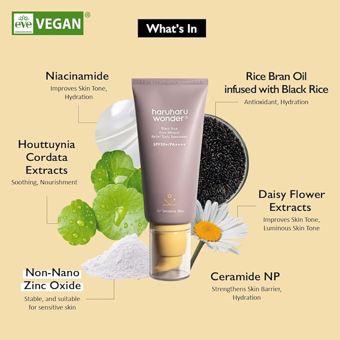 Sunprotek 30+ Gel with unique W/O/W