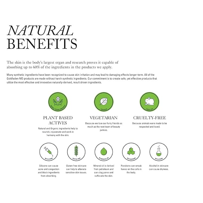 Goldfaden MD Lip Therapy | Restoring mL