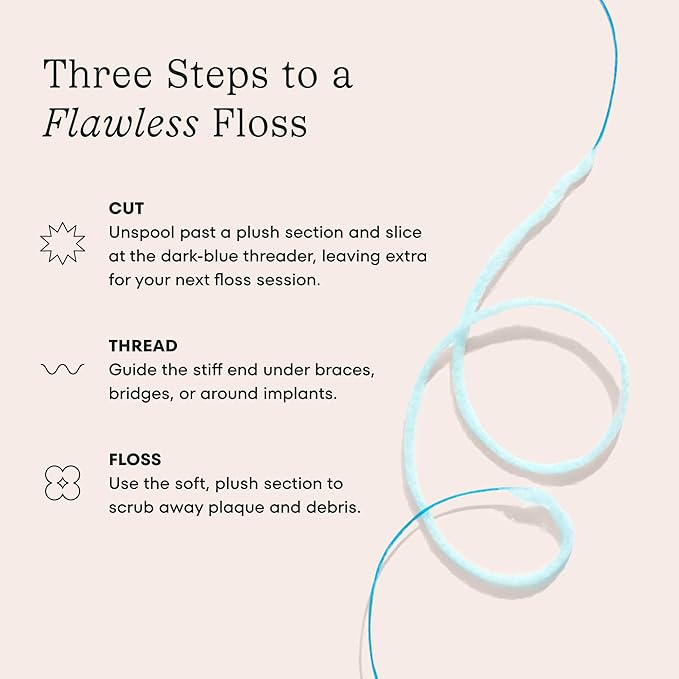 Cocofloss CocoPlush Threaders, Dental Floss for Implants, Bridges, and Braces, Mint, Waxed, Dentist-Designed Oral Care with Coconut Oil, 30 Per Pack