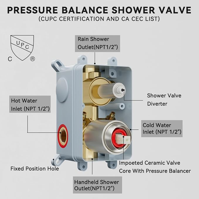 Shower Faucet Set Brushed Nickel Shower System, Starbath 10 Inch Rain Shower Head and Handheld Spray Shower Set Complete Ceiling Mounted,2 Way Pressure Balance Shower Valve and Trim Kit Included