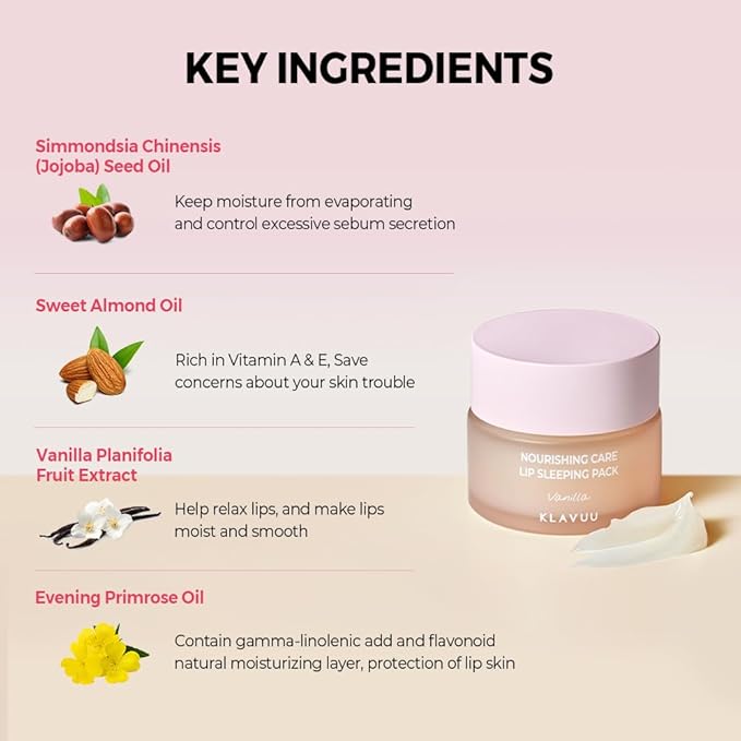 Klavuu Nourishing Care Lip Sleeping Pack Lips
