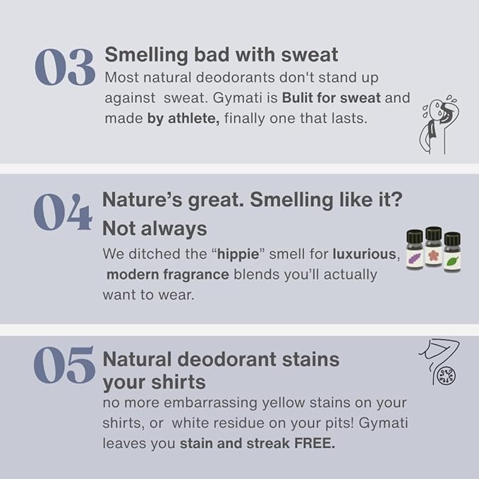 Gymati Natural Body Deodorant Spray Aluminum Free - Men & Women & Unisex - Pack of 3