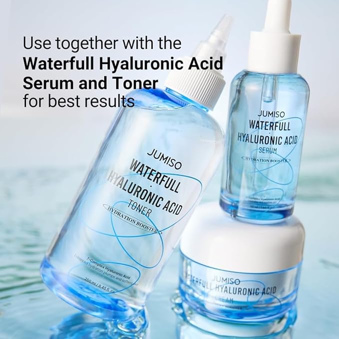 JUMISO Waterfull Hyaluronic Cream - Korean Face Moisturizer with 3-Complex Hyaluronic Acid 5 Microbiome Deep Hydration Sebum Control - Vegan Fragrance-Free All Skin Types, 3.38 oz.
