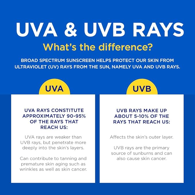 Hempz Sun & Sand Dark Tanning