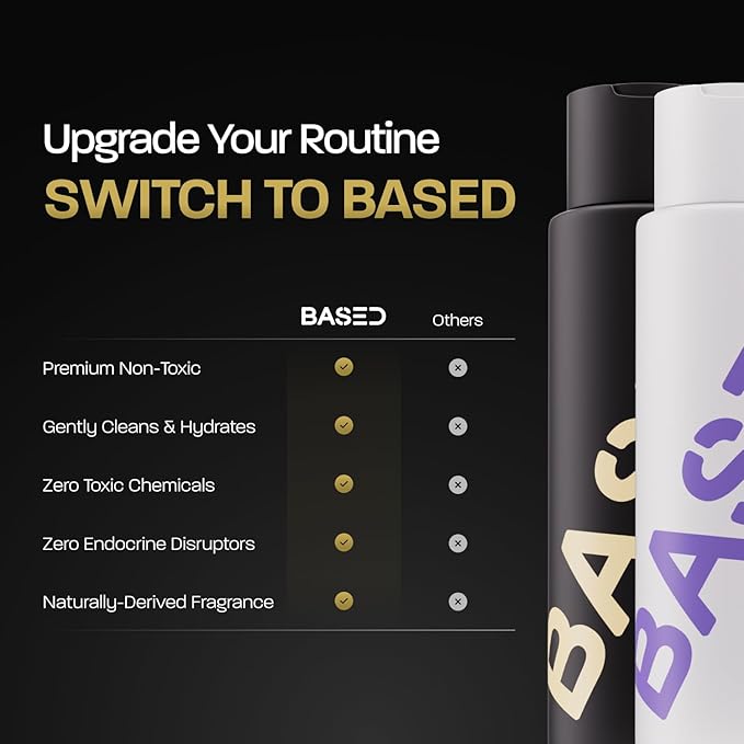 BASED Shower Duo Shampoo & Conditioner Bundle with Peppermint Oil, & Coconut Oil, Cleansing Shampoo & Hydrating Conditioner for Men, No Sulfates, Parabens or Phthalates, 12 fl oz Bottle (Pack of 2)