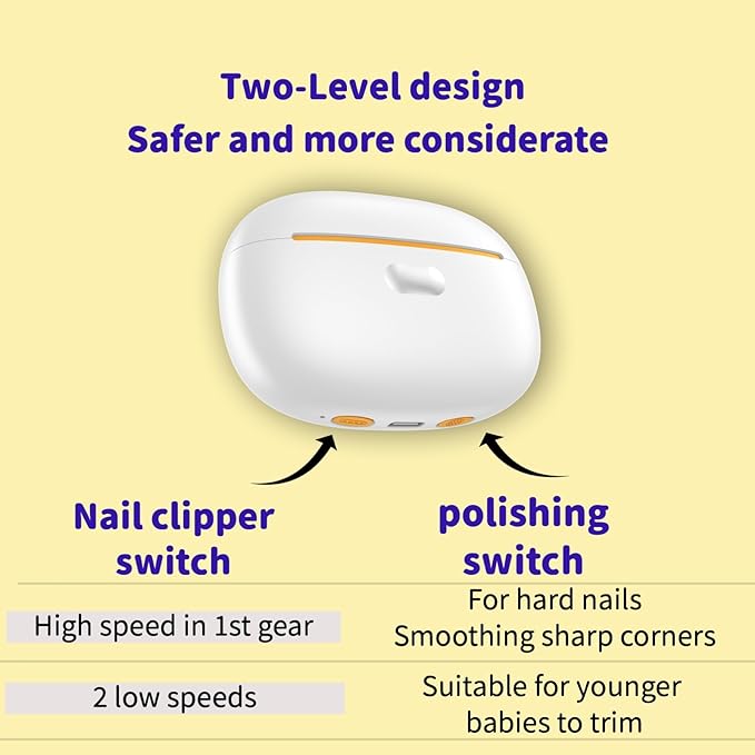 Upgraded 5-in-1 Electric Nail Clipper: LED Light & Dust Collector, USB Rechargeable, 2-Speed Grinder - Safe for Kids, Seniors, Arthritis, Toenails & Fingernails(White)