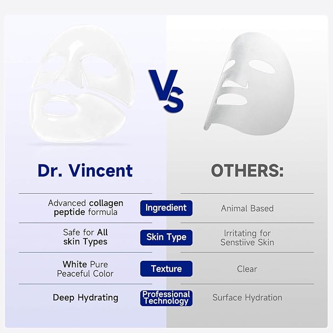 Dr Vincent Deep Hydrating Overnight Collagen Hydrogel Mask, Bio-Collagen Facial Mask for Pore-Refining Appearance & Skin Suppleness, Face Sheet Mask with Ferment Extract, Vitamin E & Peptides, 37gx5ea