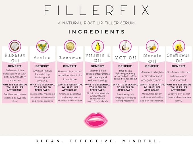 FillerFix Organic Lip Filler Aftercare Serum with Cooling Ceramic Tip – Arnica & Calendula for Relief After Lip Filler