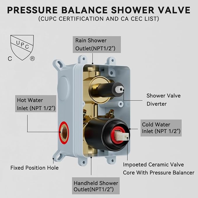 Shower Faucet Set Matte Black Shower System, Starbath 8" Rain Shower Head and Handheld Spray Shower Set Complete Wall Mounted,2 Way Pressure Balance Shower Valve and Trim Kit Included