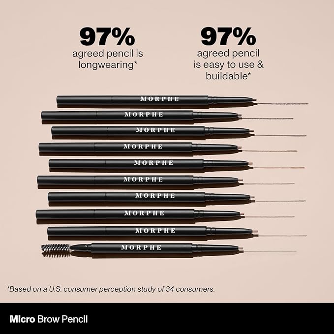 Morphe Micro Dual Eyebrow Pencil - Dual-Ended Brow Pencil Featuring a Retractable, Ultra-Precise, Pointed Tip - Richly Pigmented, Smooth-Gliding, Long-Lasting Wax Formula - Mocha (0.003 oz)