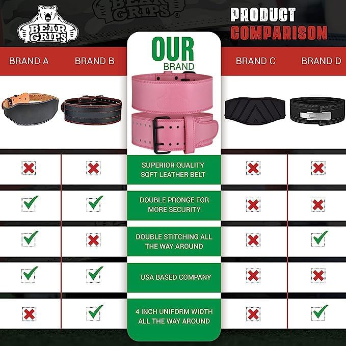 Bear Grips Weightlifting Belt 5mm Powerlifting