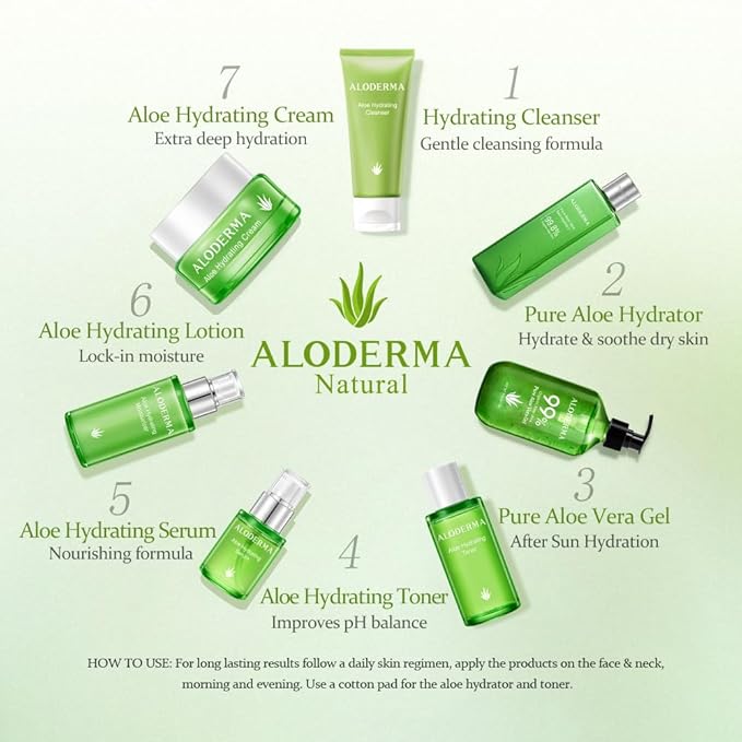 Aloderma Hydrating Aloe Face Serum Made with 65% Organic Aloe Vera - Deep Moisturizing Lightweight Aloe Vera Facial Serum with Hyaluronic Acid for Flawless Skin - Nourishing Serum for Face - 1.7oz