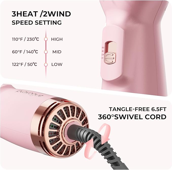 PLAVOGUE Mini Dual Voltage Hair Dryer Brush, 700 Watts Travel Hot Air Brush with European Plug,Ionic One Step Blow Dryer and Styling Brush with Ceramic Coating for Women for Home & Salon (Pink)
