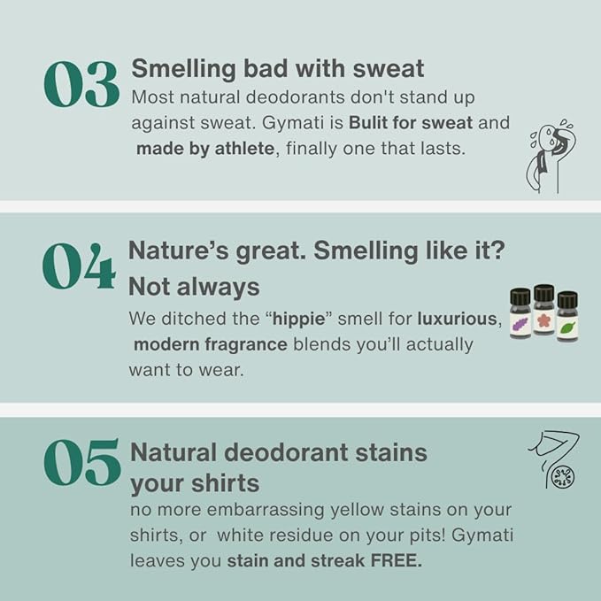 Gymati Natural Body Deodorant Spray Aluminum Free - Men - Pack of 2