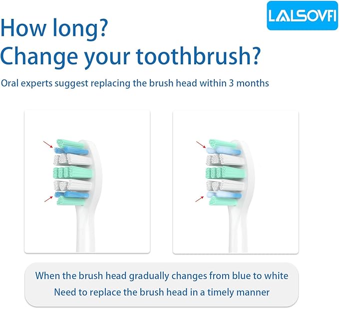 Replacement Toothbrush Heads for Philips Sonicare Replacement Heads, Electric Replacement Brush Head Compatible with Phillips Sonicare Electric Toothbrushes C2 4100, 6 PCS