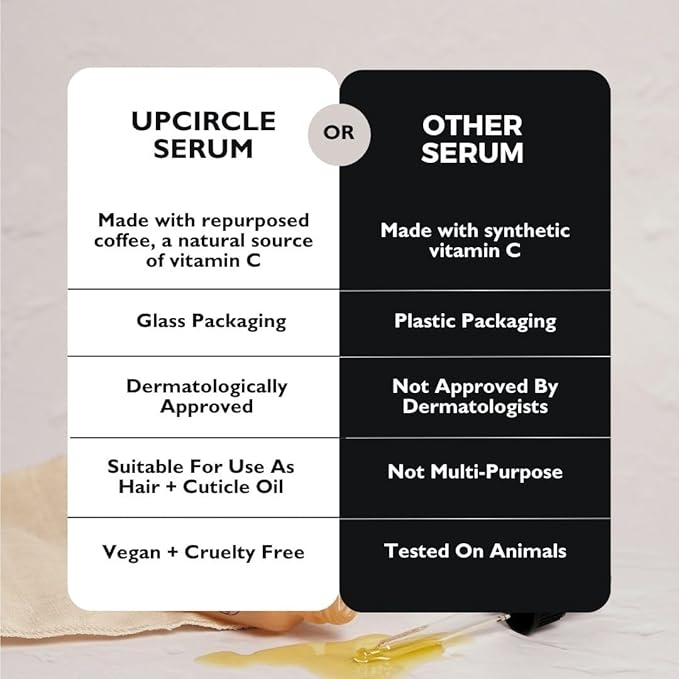 UpCircle Organic Face Serum With