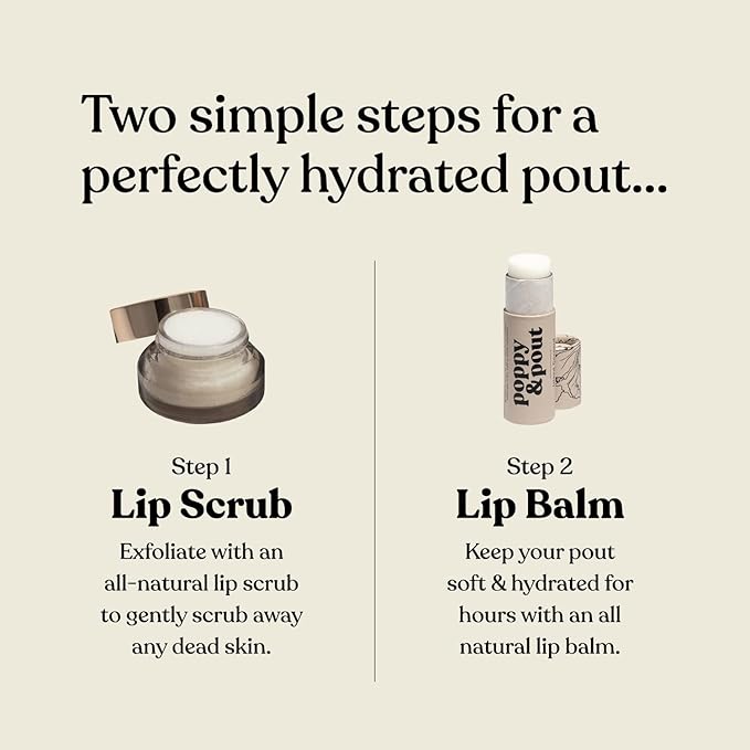 Poppy & Pout Lip Care Set (Island