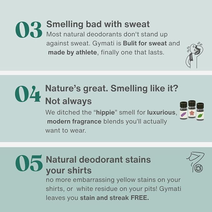 Gymati Natural Deodorant Body Spray Aluminum Free For Men
