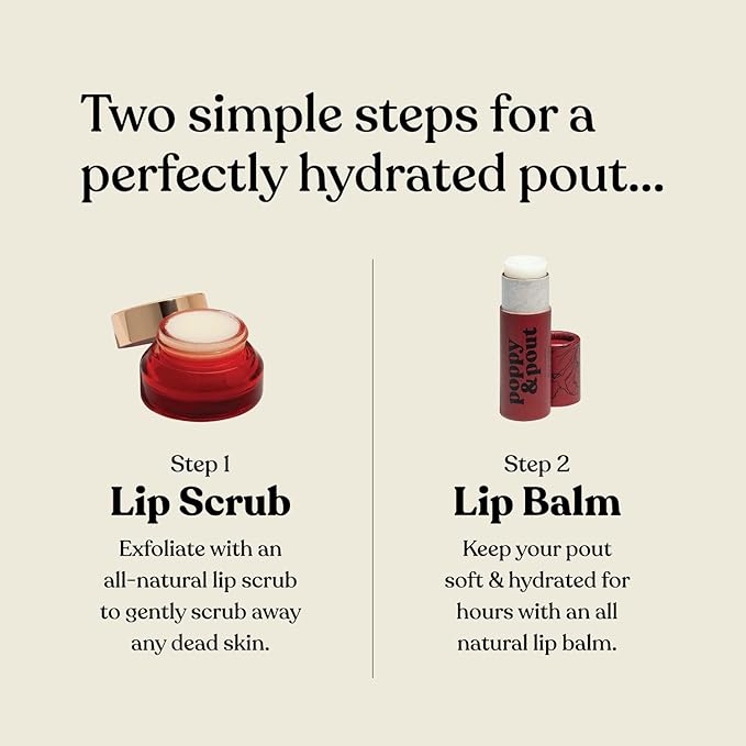 Poppy & Pout Lip Care Set