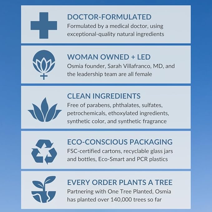 Osmia Skincare Natural Naked Body Soap | Nourish, Moisturize, Soften | Unscented, Sensitive Skin Safe | Clean Beauty For Healthy Skin (4 oz | 113 g)