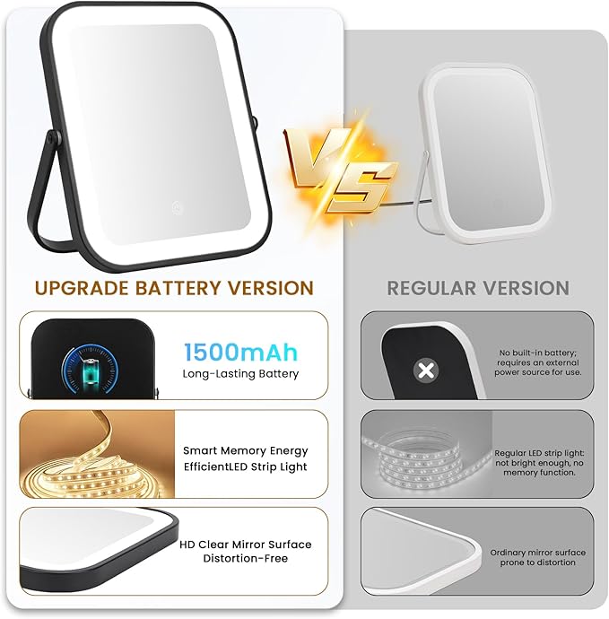 Vanity Mirror with Lights, 10"×8" Makeup Mirror with lights Built-in 1500mAH Battery, HD Mirror, Smart Touch with 3-Color Lighting, Dimmable, Desk Mirror, Women Gift, Travel Essentials (Black)
