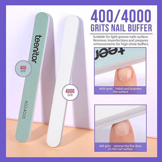 Teenitor Nail Polish Gel Remover