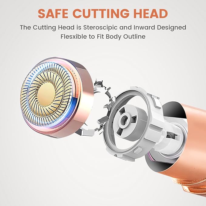 Facial Hair Removal for Women, Device, Remover Women Face, Finishing Touch Upper Lips, Chin & Cheeks, USB Rechargeable with LED LightIncluded Two Replacement Heads(White)