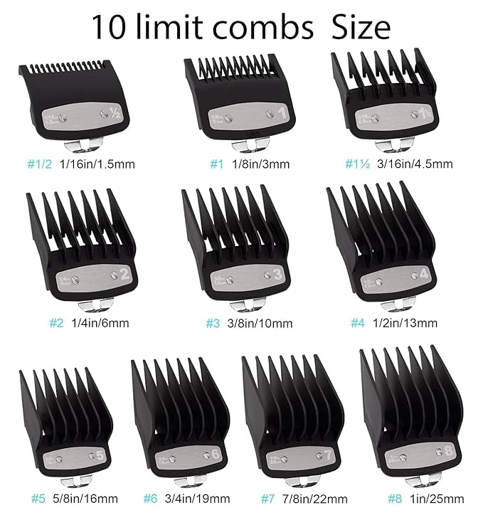 Clipper Guards Cutting Guides Compatible