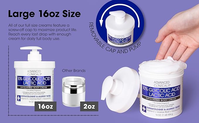 Advanced Clinicals 10% Glycolic Acid + Lactic Acid Lotion Exfoliant Moisturizing Cream With Hyaluronic Acid Moisturizer | AHA Exfoliating Body Cream Improves Look Of Uneven Rough Skin Texture, 2-Pack