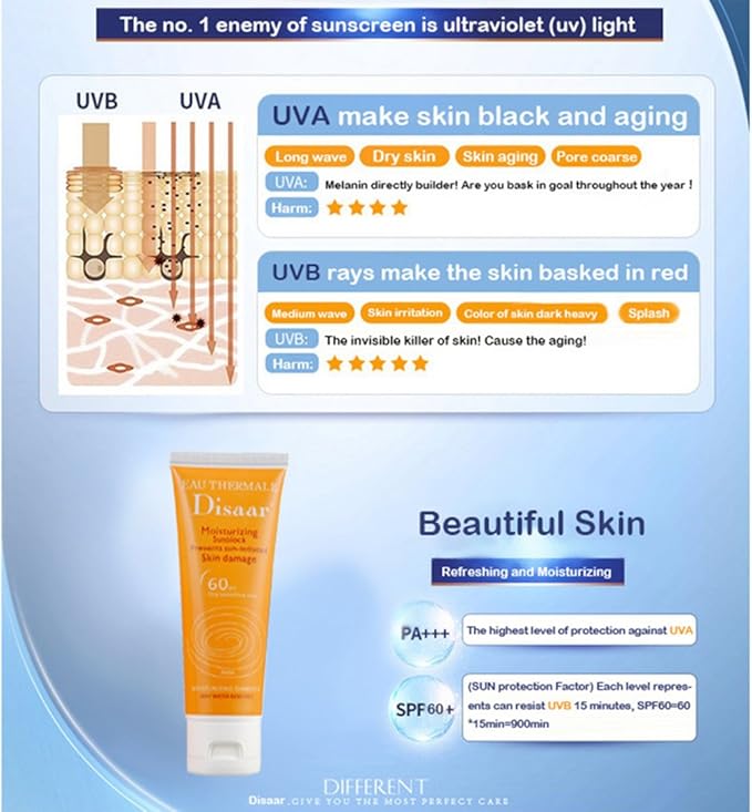 Sunscreen Waterproof Skin Care Photoderm