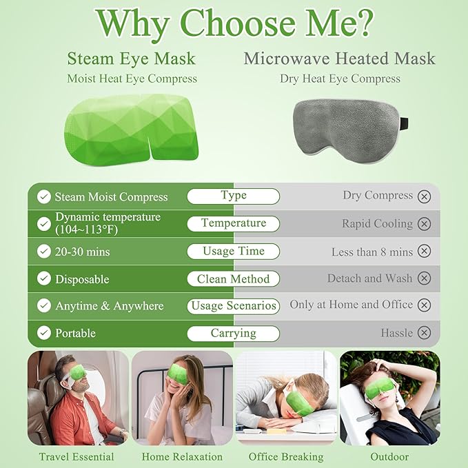 FRSHMORN 16 Packs Steam Eye Mask, Heated Eye Mask for Sleeping, Warm Compress for Eyes, Self Heating Disposal Steam Mask for Home Sleep, Office, Spa, Travel Essentials Stocking Stuffers (Green Tea)