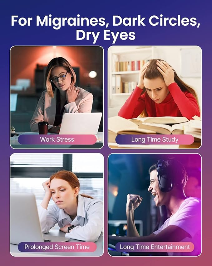 RENPHO Eye Massager with Heat, Valentines Day Gifts for Her Him Birthday Gifts for Women Mom Eye Mask for Migraine,Sleep Mask for Dry Eyes Relax, Reduce Strain for Her Him Women Mom Men Dad Eyeris 1