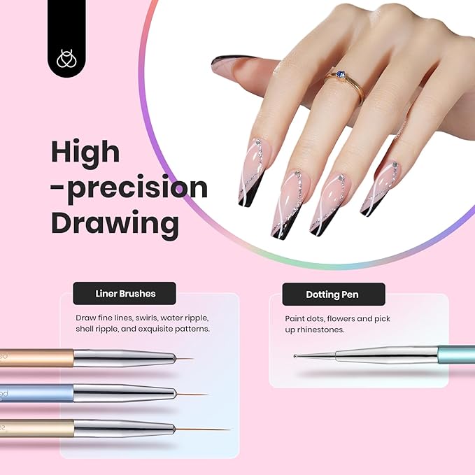 Beetles 6 Pcs Gel Nail