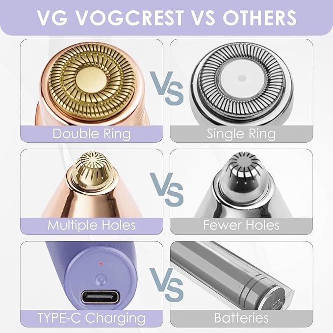 Eyebrow Facial Trimmer: 2 in1 Rechargeable Facial Hair Removal and Eyebrow Shaver - Face Lips Body Painless Facial Razor with Built-in LED Light (Solar Purple)