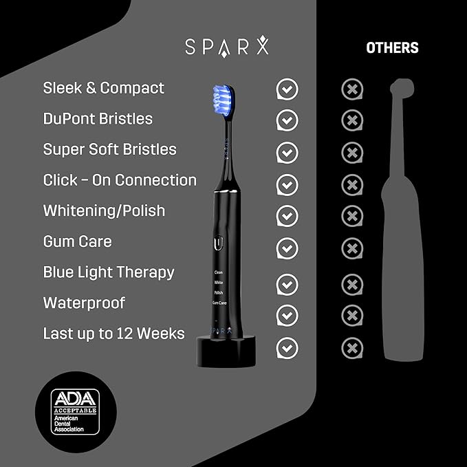 SPARX - Toothbrush Replacement Heads, Brush Heads with Blue Light Therapy for Gum Care, Replacement Brush Heads, Black, 1 Pack