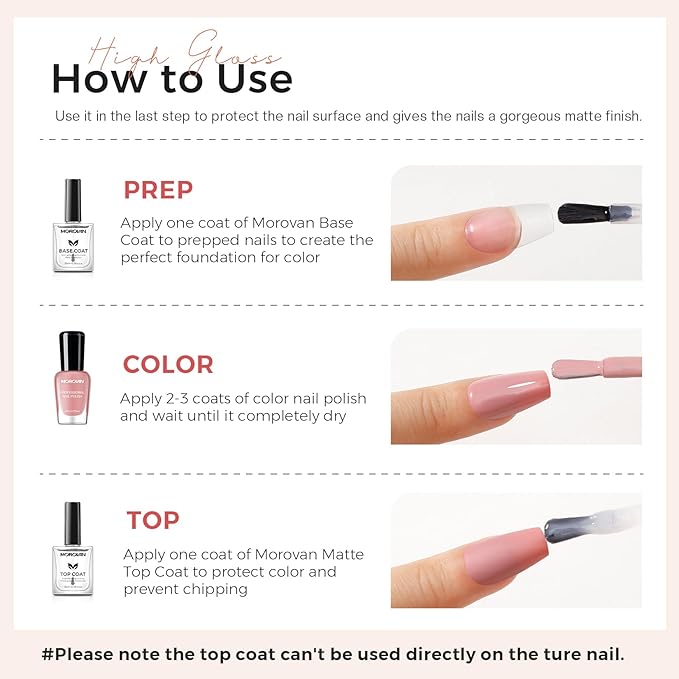 Morovan Matte Top Coat Nail Polish: Quick Dry No Chip Top Coat Long Lasting Air Dry Nail Polish Matt Effect Manicure Salon Quality 0.5 Fl Oz
