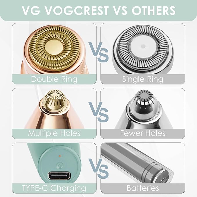 Eyebrow Facial Trimmer: 2 in1 Rechargeable Facial Hair Removal and Eyebrow Shaver - Face Lips Body Painless Facial Razor with Built-in LED Light (Pastel Green)
