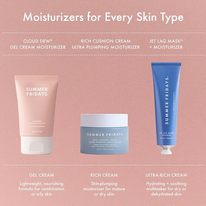 Summer Fridays Cloud Dew® Gel Cream Moisturizer - Lightweight Facial Moisturizer with Hyaluronic Acid, Coconut Water, Cherry Extract + Ceramides for Skin-Plumping Hydration (0.5 Fl Oz)
