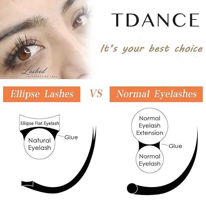 TDANCE Classic Lash Extensions Flat Lashes Eyelash Extensions 0.15mm CC Curl Ellipse Eyelash Extensions 8mm Mixed Black Matte Individual Lashes Salon Use(Flat,CC-0.15,8mm)