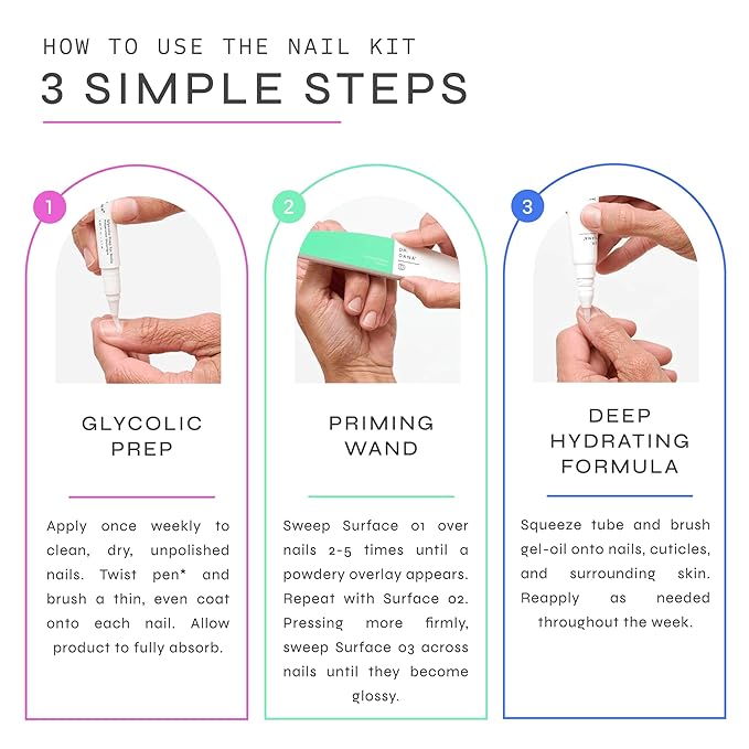 Dr. Dana Nail Repair for