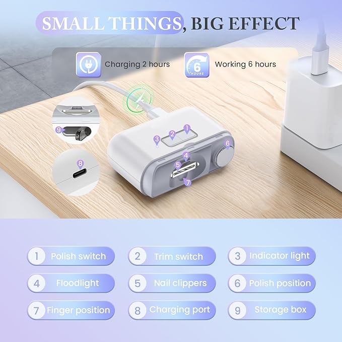 Electric Nail Clipper,Automatic Nail Clipper,Rechargeable 2 Speed Nail Clippers Set,45DB Nail Kit,LED Light Electric Nail Clippers for Kids,Adults,Seniors,2 in 1Design Manicure Set Portable White