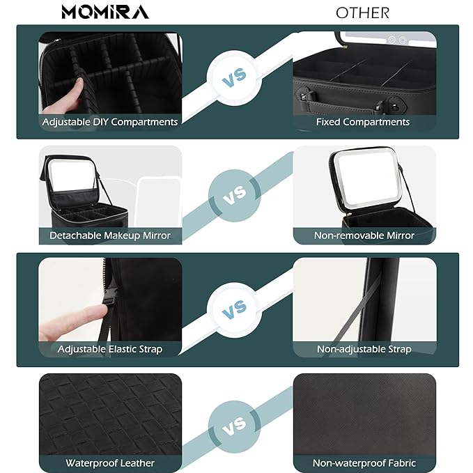MOMIRA Travel Makeup Bag Cosmetic Bag Makeup Organizer Bag with Lighted Mirror, Adjustable Brightness in 3 Color Scenarios, Waterproof Makeup Train Case, Gift for Women - Woven black
