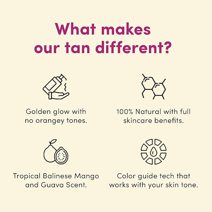 Coco & Eve Sunny Honey Bali Bronzing Bundle (Dark). All Natural Sunless Tanning Mousse. Instant Self Tanning Lotion with Bronzer, Mitt Applicator and Kabuki Brush.